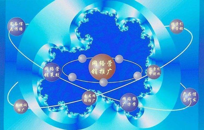 山海关新媒体运营企业需要掌握的网络推广技巧有哪些